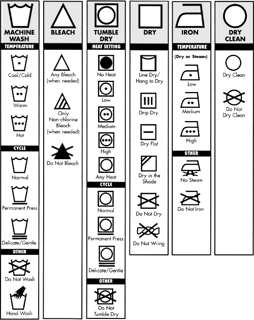 Stylish Saturday Clothing Care