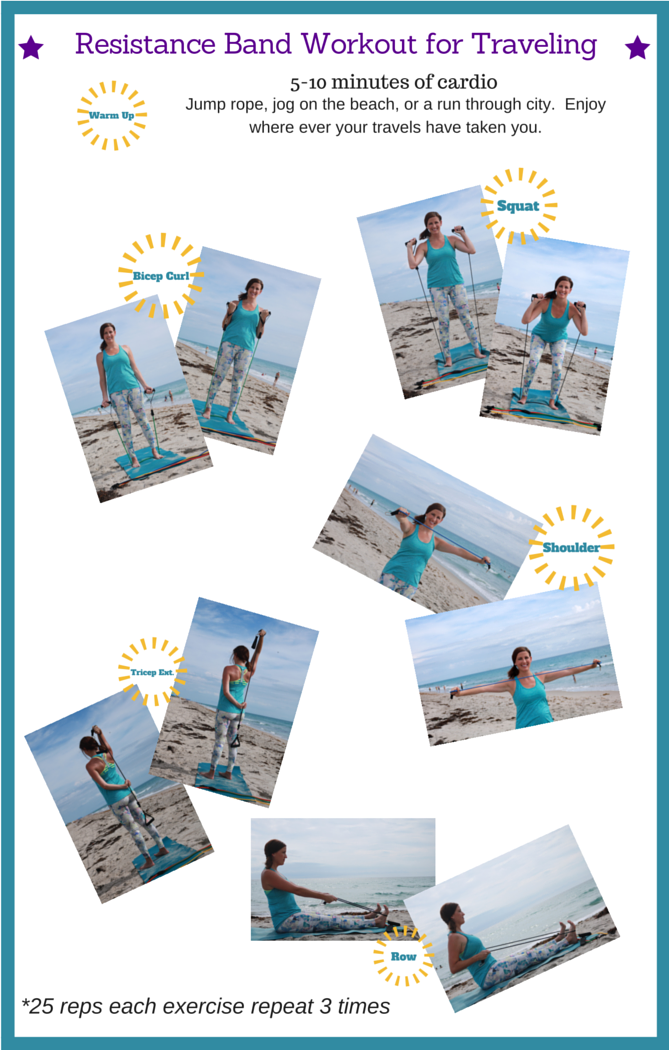 Resistance Band Workout for Traveling
