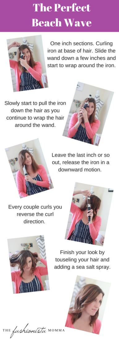 The Perfect Beach Wave