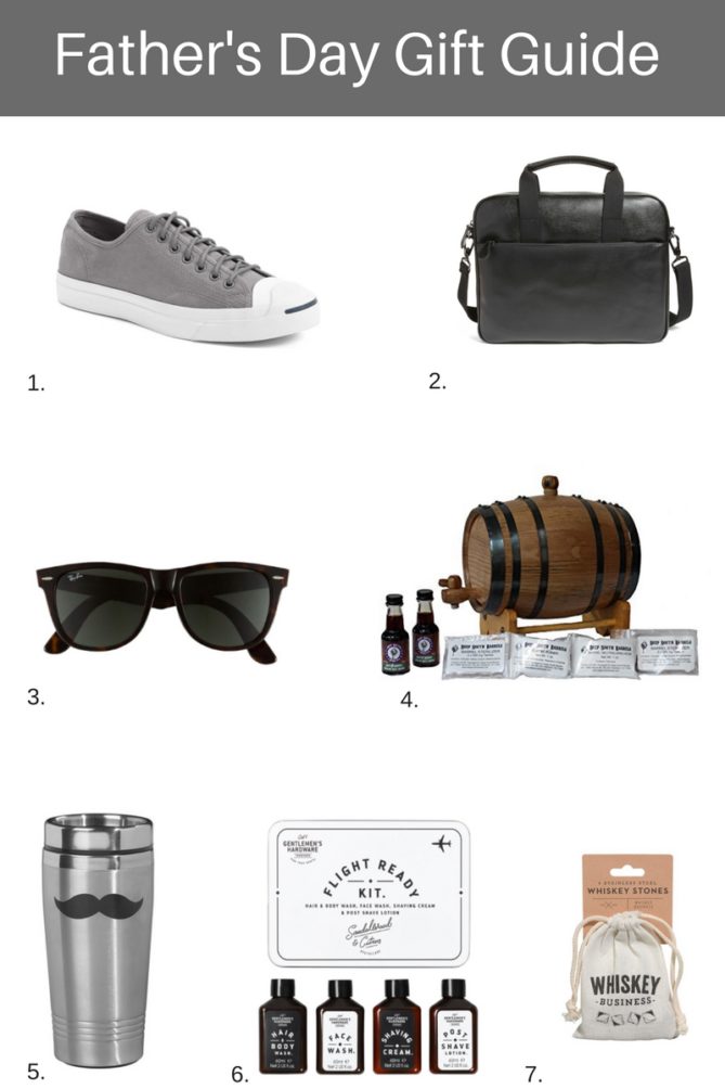 The perfect Father's Day gift guide